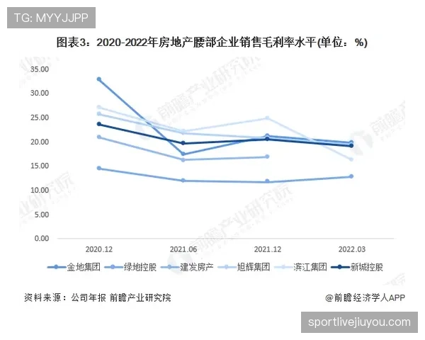 亚马尔的成长上限与球王潜力：能力断点与发展路径分析