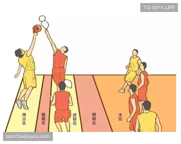手球规则如何界定？关键看是否故意及手臂位置