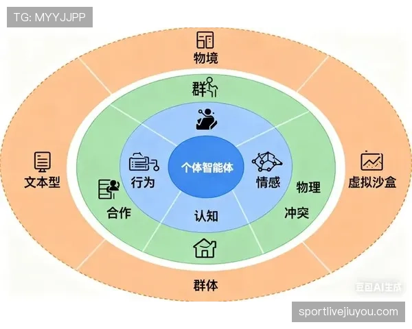 阿尔瓦雷斯的成功是体系红利还是个人能力?核心表现拆解 阿尔瓦雷斯的成功是体系红利还是个人能力?核心表现拆解