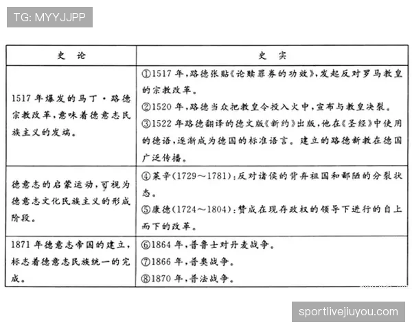 青训规则中的关键培养标准及其对足球人才发展的判定逻辑解析 青训规则中的关键培养标准及其对足球人才发展的判定逻辑解析