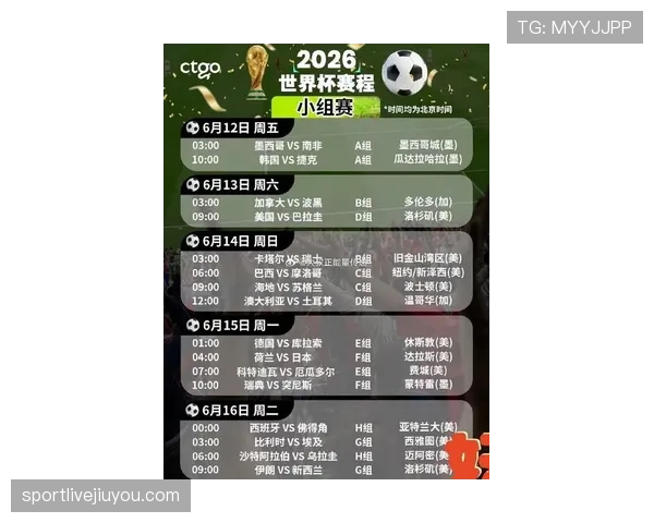 2026世界杯决赛球队需要通过几轮淘汰赛