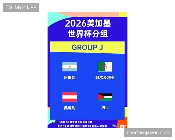 2026世界杯J组赛果汇总：阿根廷三连胜排名第一