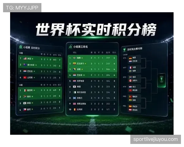 2026世界杯小组赛最终积分榜：各组出线球队一览